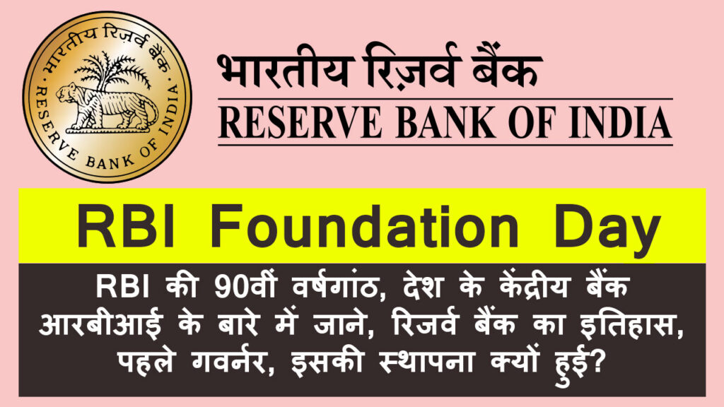 RBI Foundation Day 2024